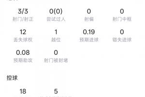 U17男篮世界杯喀麦隆U17男篮vs中国U17男篮_U17男篮世界杯喀麦隆U17男篮vs中国U17男篮免费看_U17男篮世界杯喀麦隆U17男篮vs中国U17男篮高清直播回放