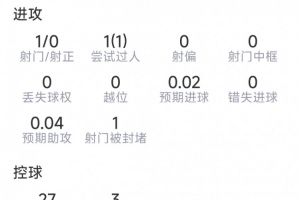 极速阿根廷vs奥地利直播全场录像进球集锦_极速阿根廷vs奥地利直播全场录像进球集锦高清无广告_极速阿根廷vs奥地利直播全场录像进球集锦流畅直播入口