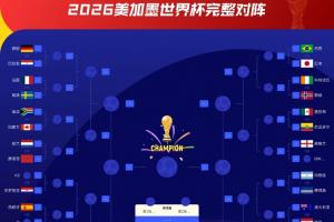 比利时vs伊朗首发阵容_比利时vs伊朗首发阵容高清无广告_比利时vs伊朗首发阵容流畅直播入口