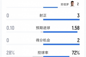 日本vs瑞典录像回放_日本vs瑞典录像回放免费高清直播_日本vs瑞典录像回放在线观看入口