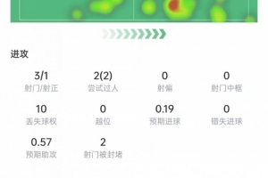 澳大利亚U17男篮vs塞尔维亚U17男篮_澳大利亚U17男篮vs塞尔维亚U17男篮超清直播_澳大利亚U17男篮vs塞尔维亚U17男篮1080p 在线观看
