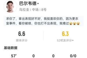 U17男篮世界杯新西兰U17男篮vs土耳其U17男篮_U17男篮世界杯新西兰U17男篮vs土耳其U17男篮在线观看_U17男篮世界杯新西兰U17男篮vs土耳其U17男篮免费高清直播