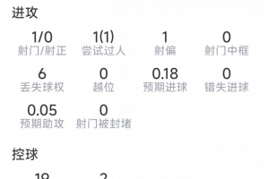苏格兰vs巴西直播_苏格兰vs巴西直播免费高清直播_苏格兰vs巴西直播在线观看入口
