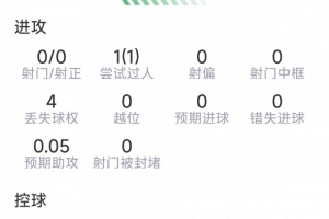 哥伦比亚vs葡萄牙十佳球_哥伦比亚vs葡萄牙十佳球免费观看_哥伦比亚vs葡萄牙十佳球高清无插件直播