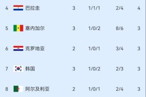 日本vs瑞典直播比分直播_日本vs瑞典直播比分直播免费在线直播_日本vs瑞典直播比分直播全场录像回放