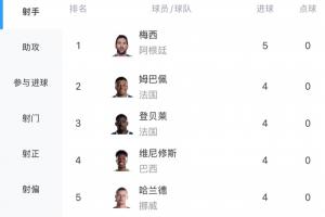 新西兰vs埃及赛程表_新西兰vs埃及赛程表高清无广告_新西兰vs埃及赛程表流畅直播入口