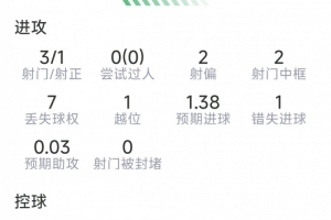法国vs伊拉克直播比分直播_法国vs伊拉克直播比分直播免费看_法国vs伊拉克直播比分直播高清直播回放